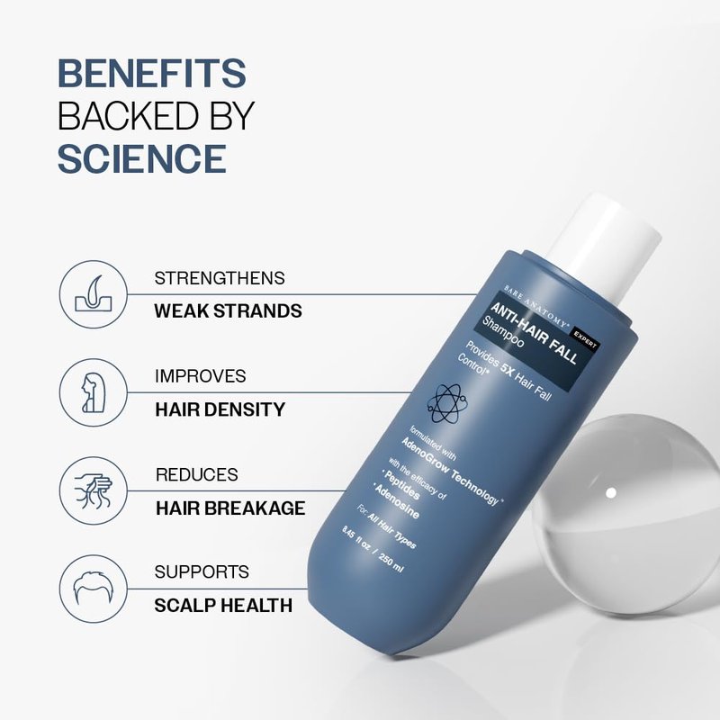 Anti-Hair Fall Shampoo - 5X Control with Adenosine & Peptides | Strengthens Roots | pH 4.6 | 250ml