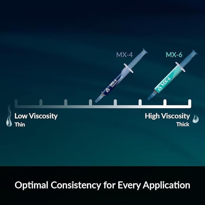 ARCTIC MX-4 (4 g) - Premium Performance Thermal Paste for All Processors (CPU, GPU - PC, PS4, Xbox), Very high Thermal Conductivity, Long Durability, Safe Application, Non-Conductive, Non-capacitive