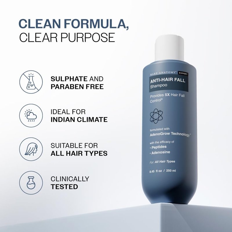 Anti-Hair Fall Shampoo - 5X Control with Adenosine & Peptides | Strengthens Roots | pH 4.6 | 250ml