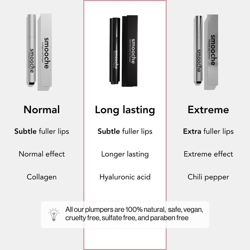Smooche Hyaluronic Acid Lip Plumper - Hydrating & Volumizing Gloss for Soft, Smooth Lips - Natural Shine & Fine Line Reduction - Cruelty-Free Lip Care