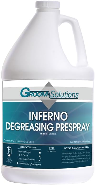 Groom Solutions Inferno Degreasing Prespray - High pH Cleaner, 1 Gallon