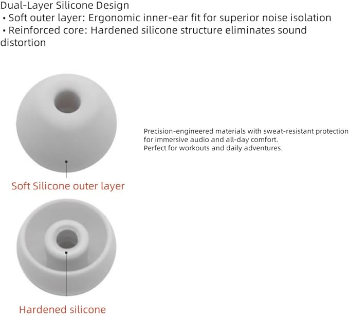 Aginkgo Replacement Ear Tips for Beats Fit Pro, Beats Studio Buds+, Beats Studio Buds, Beats Solo Buds Silicone Earbuds Washable Noise Isolation, Fit in The Charging Case, 6 Pairs S/M/L (Sage Gray)