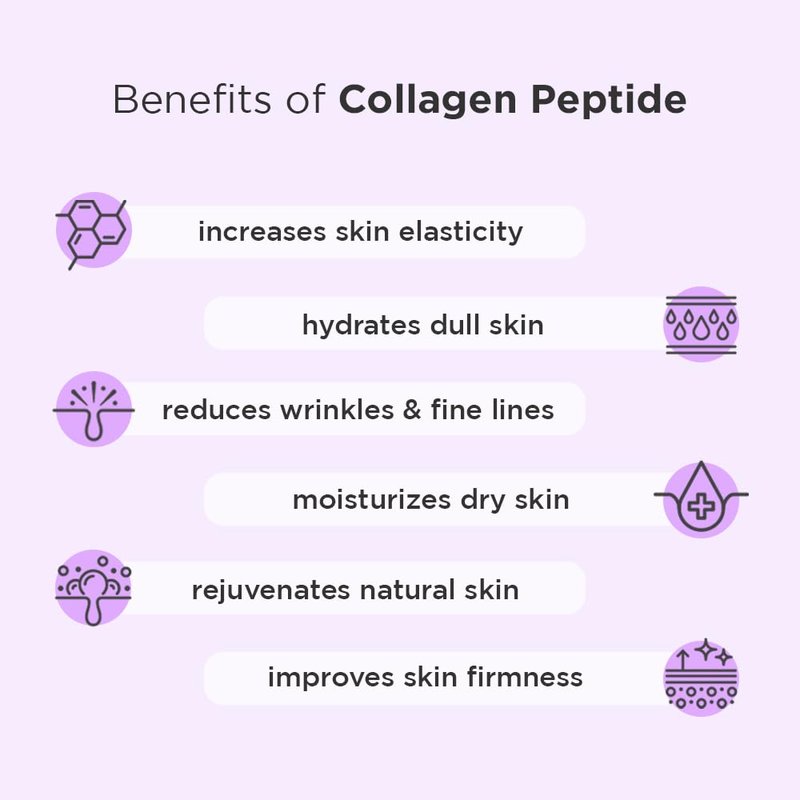 Hanskin Collagen Peptide Hydra Ampoule - Advanced Anti-Aging Serum with 80% Collagen | 90ml for Face & Neck Repair