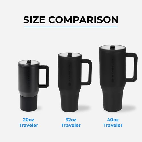 HydroJug Kids - 20 Oz Insulated Water Bottle with Flip Straw & Handle | Leak-Proof & Durable - Riptide