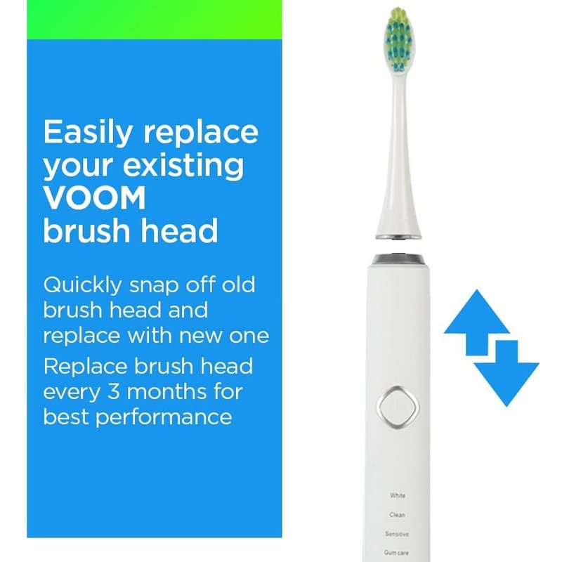 Voom Sonic Pro 7 Series Replacement Brush Heads Advanced Bristle Technology Soft Dupont Nylon Bristles Oral Care - White - Pack of 4