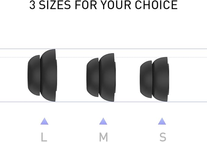 Delidigi for 6 Pairs AirPods Pro 2nd/1st Generation Ear Tips Replacement,Noise Reduction Silicone Earbuds Earplug Accessories Built-in Dust Guard Screen&Fit in The Charging Case S/M/L Size