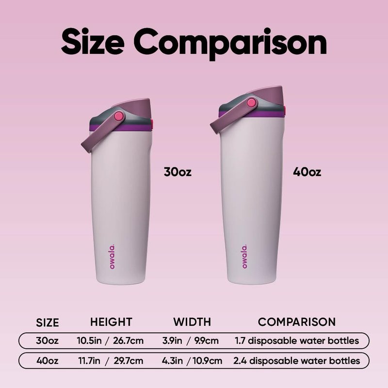 Owala FreeSip Sway Insulated Stainless Steel Water Bottle with Two-Way Spout, Built-In Straw and Bucket Handle, Made for Travel, School, and Sports, 30oz, BPA Free, Leak Proof, Dreamy Field