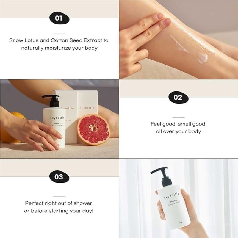skybottle Scented Body Lotion with Pump, Fast-Absorbing Shea Butter & Hyaluronic Acid,Korean Skin Care Gift, Woody Perfume, Green & Sweet Fig Scent, Moisturizer for Dry Cracked Skin, 10.1 Fl. Oz