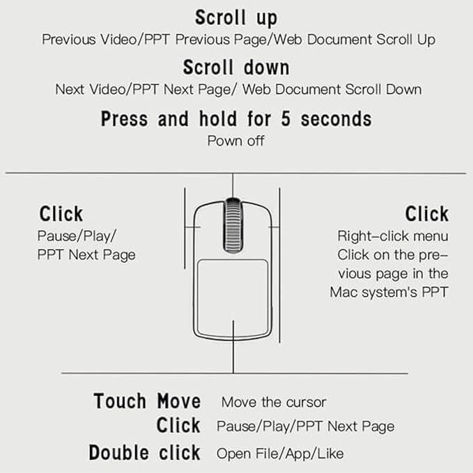 INSTAWOW AirKlc Finger Ring Mouse, Bluetooth Touchpad, Cursor Control, Video Scroll, Compatible with PC, Laptop, Mobile, Tablet