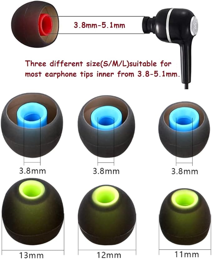 CYADCI Earbud Silicone Ear Tips Replacement Earbuds Gels for Popular In-Ear Headphones Other Inner Hole 3.8mm - 5.1mm 9 Pairs S/M/L