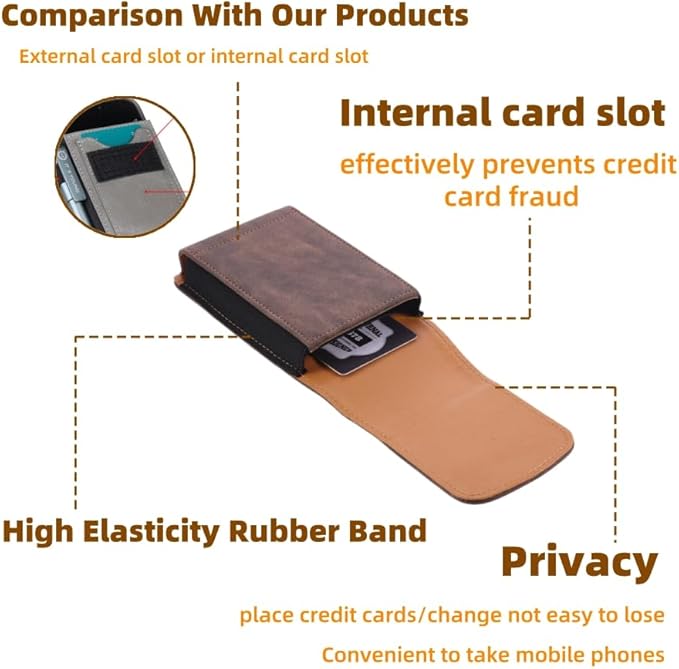 Bourisen Universal Phone Holster Phone Pouch Case Belt Clip Belt Loops Card Slot Faux Leather for Man iPhone 17/16/15pro max,16/15Plus,Samsung S25 24 S23 S22 Ultra (Brown&Yellow, XL(6.6"x3.4"x0.8"))