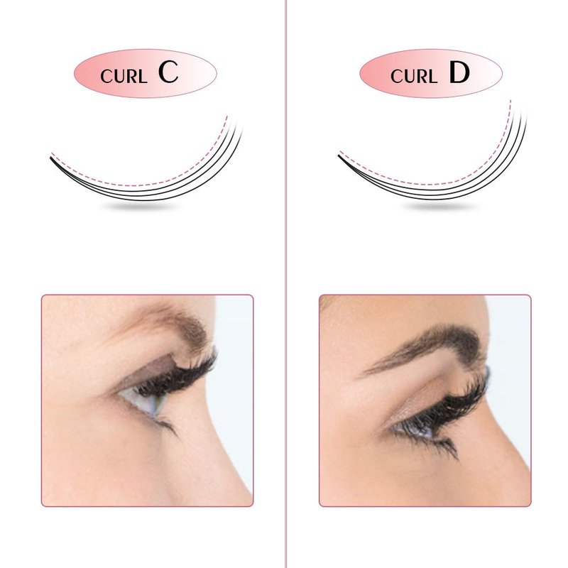 Premade Fans Eyelash Extensions 12D-D-0.07-11 Premade Volume Lash Extensions 320 Fans Pointed Base Fans 0.07 Premade Volume Fans C D Curl(12D-D-0.07-11)