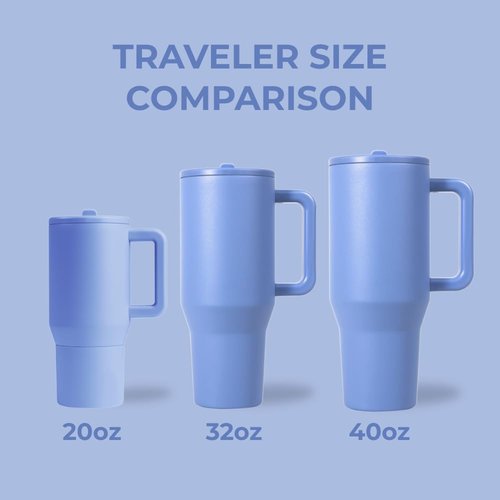 HydroJug Traveler - 40 Oz Insulated Water Bottle with Handle & Flip Straw | Leak Resistant, Light Blue