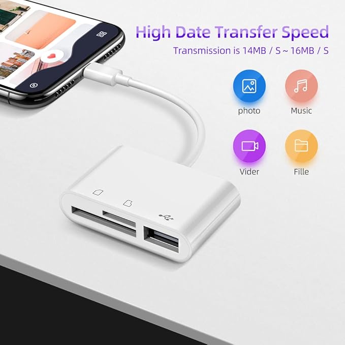 RayCue USB C to Micro SD TF Memory Card Reader, 3-in-1 USB C Camera Card Reader Adapter for iPhone 15 16 17 Pro Max,iPad Pro, MacBook Pro/Air, Chromebook XPS, Galaxy S10/S9 and More USB C Devices