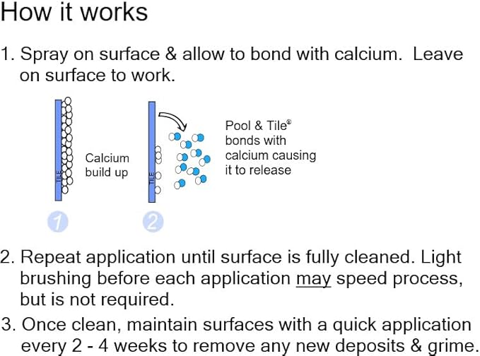 Calcium Releaser & Scum Line Remover- Guardian Pool & Tile Cleaner, 1 qt. - Targets Calcium, SAVES Elbow Grease