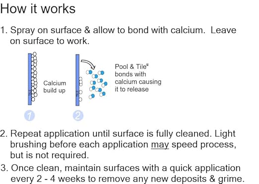 Calcium Build Up & Scum Line Remover- Guardian Pool & Tile Cleaner (4 gal.) - Targets Calcium, Saves Elbow Grease