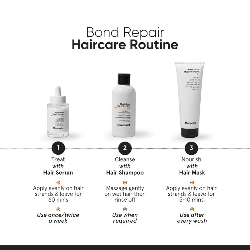 Minimalist Hair Shampoo for Dry, Damaged & Frizzy Hair | Maleic Bond Repair Complex 3.5% | With Argan Oil, Ceramides & Coconut Oil | For Women & Men | 8.5 Fl Oz / 250 ml