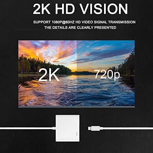 Apple MFi Certified Lightning to HDTV Digital AV Adapter 1080P HD Video Sync Screen Connector Cable with Charging Port Compatible with iPhone 14/13/12/11/ X/ 8/7/ iPad on HDTV/Projector/Monitor