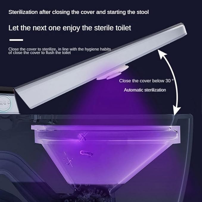 Toilet Lid Clean Lights,Toilet U V Lights for Toilet Seat,Toilet Night Light, Toilet Bowl Light, Motion Sensor Activated LED Night Light (3pack)