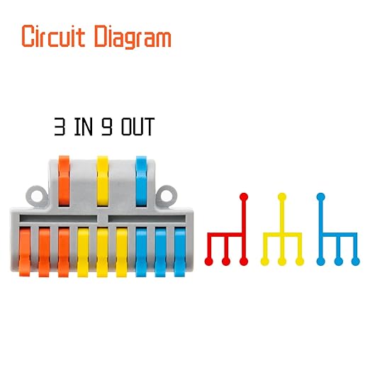 XALXMAW 5Pcs Lever Wire Connectors, 3 in 9 Out Quick Wiring Cable Electrical Connector Compact Push-in Conductor Terminal Block for 24-12 AWG