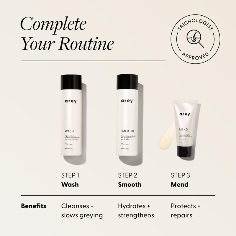 Arey Mend Heat Protectant Leave-In Conditioner | Detangles, Rehydrates, Strengthens and Protects Hair up to 450°F | Vegan, Cruelty-Free & Gluten-Free (2 Fl Oz)