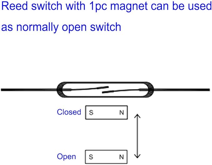 Gebildet 30pcs Reed Switch, Normally Open (N/O) Magnetic Induction Switch, Miniature Reed Contact (2mm x 14mm)