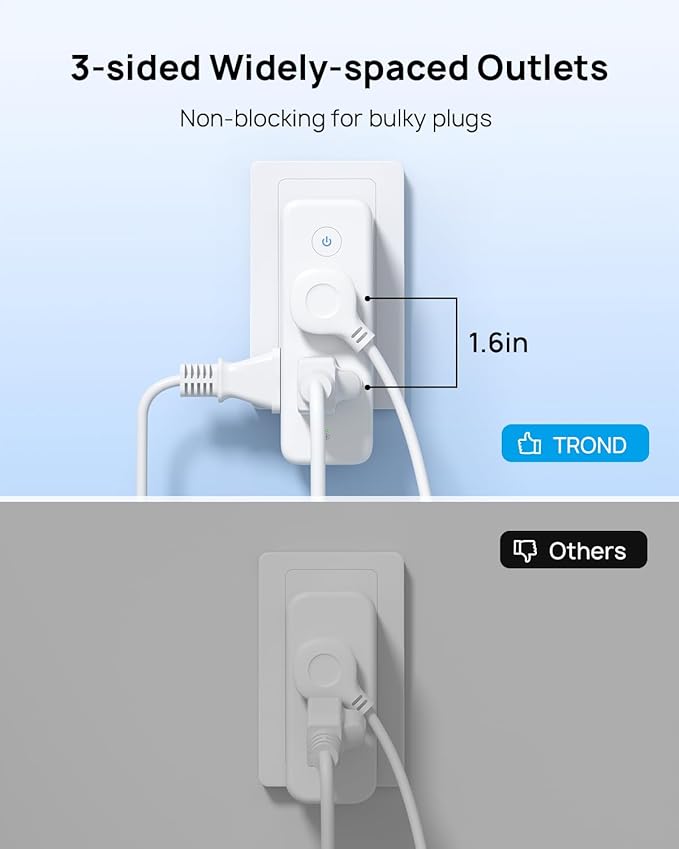 TROND Outlet Extender Surge Protector - 6 AC Outlet Splitter with 360 Rotating Plug, Multi Sockets Wall Expander with Power Switch, 1440J, 3 Way Plug Adapter for Home Bathroom Kitchen Office Dorm