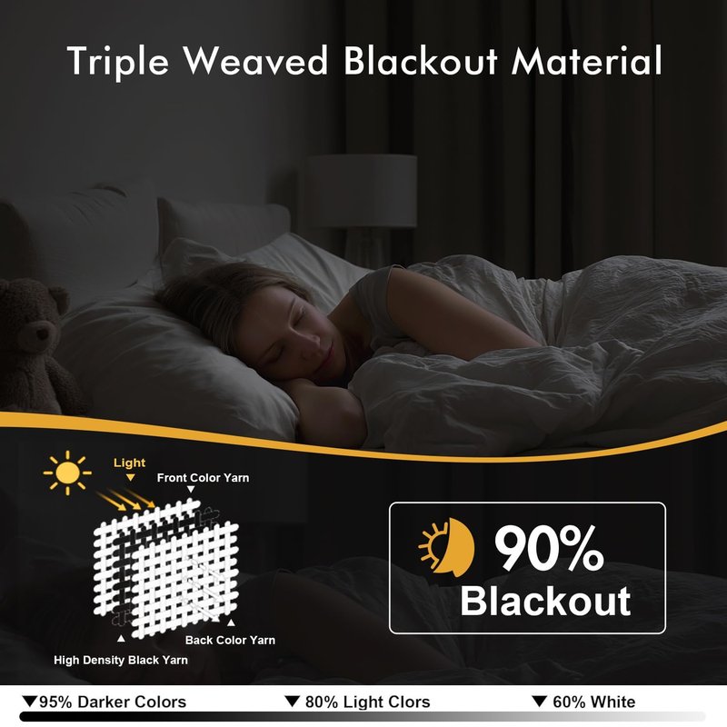 MIULEE Cappuccino Brown Blackout Curtains for Bedroom Living Room 84 Inches Long 2 Panels, Thermal Insulated Room Darkening Drapes Grommet Noise Reduction Light Blocking Window Treatments 50x84 Inch