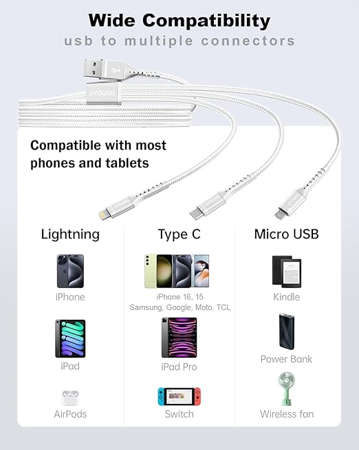 Multi Charging Cable 2Pack 4FT, 3 in 1 Charger Cable Braided Universal Phone Charging Cord with Lightning/Type C/Micro USB Ends, Multiple USB Cable for iPhone/Samsung/Google Cell Phones and More