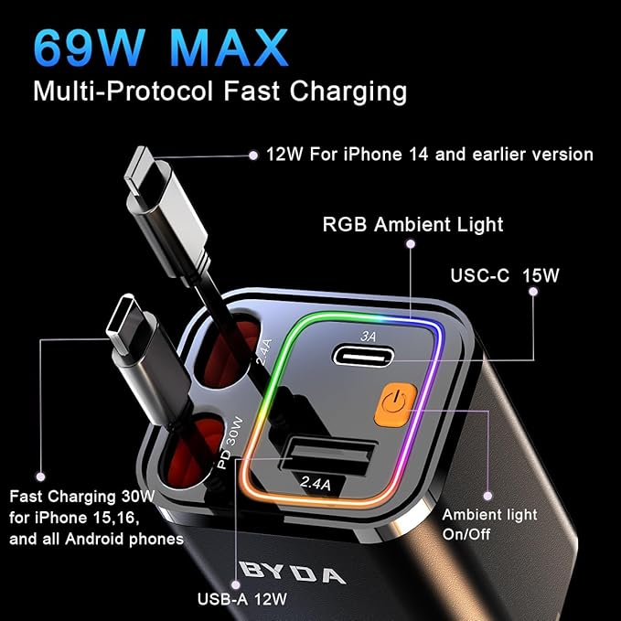 4 in 1 Retractable Car Charger with Starry Light,69W Cigarette Lighter Charger,USB C Fast Car Charger for iPhone 17 Pro Max 16 15 14 13 12 11 (for Apple+Type C &RGB Breathing Light [Pink])
