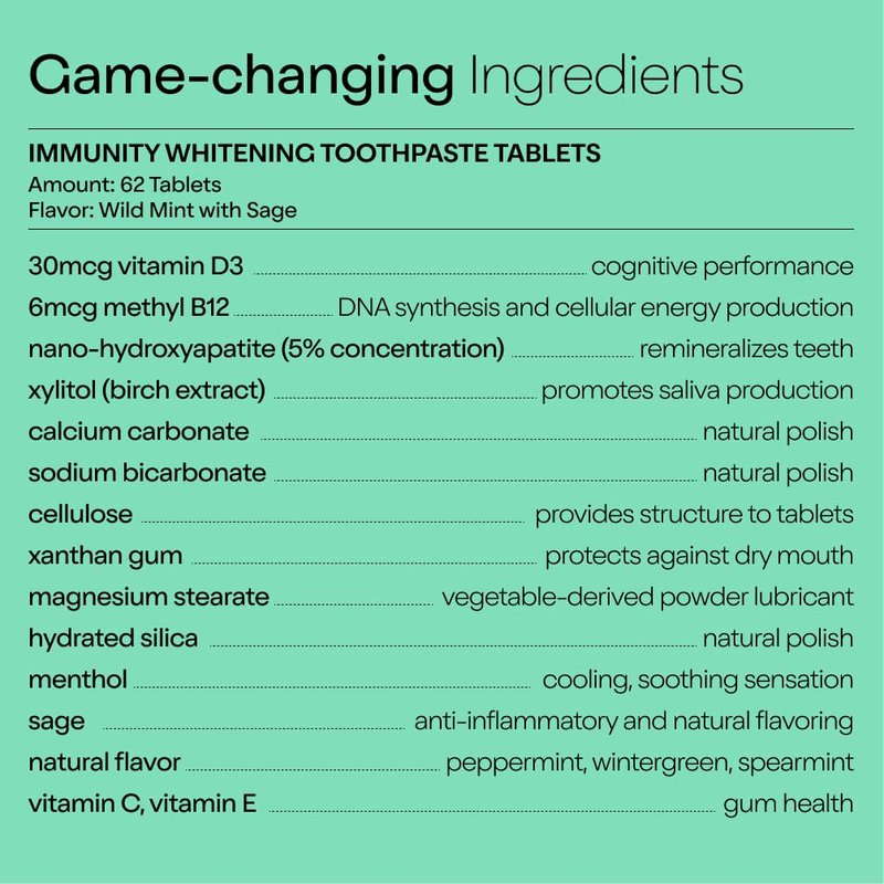 Duo Immunity Toothpaste Tablets | Vitamin D3 + B12 w/Nano-Hydroxyapatite (nHa) - Whitening, Remineralize & Reduce Sensitivity | Sustainable & Plastic Free | Wild Mint w/Sage, 1 Bottle/ 62 Tablets