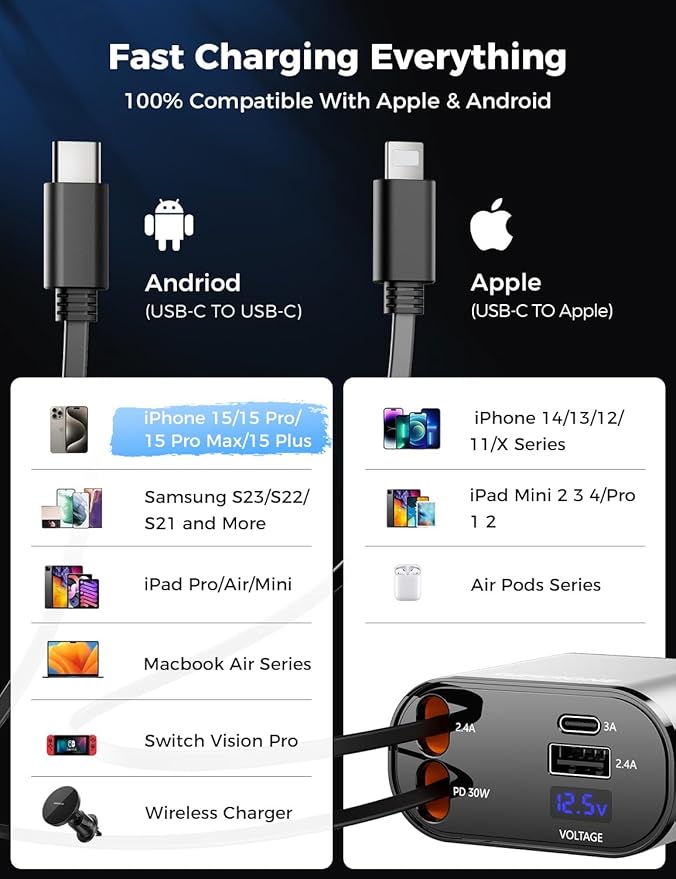 【Upgraded】 SUPERONE Retractable Car Charger 4 in 1, Fast Car Phone Charger with Cord 2.6ft, USB C and Apple Car Charger Adapter, Compatible with iPhone 17/16/15/15 Pro Max/14/13/12/11, Galaxy, Pixel