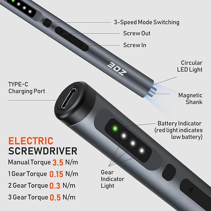 ZOE Mini Electric Screwdriver Set, 3 Torque (0.15-0.5N·m) + LED Light, 500mAh USB-C,42 S2 Steel Bits, Precision Repair Kit for Laptop/Camera/Electronics