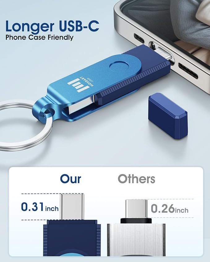 MOSDART 128GB Dual USB C 3.2 Flash Drive, Speed Up to 150MB/S Type C Thumb Drive with Keychain and LED Indicator, for iPhone 15,16,17, Android Phone, iPad, MacBook, and Laptops, Navy Blue