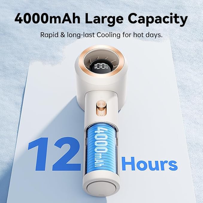 MUXNW Portable Fan For Travel Mini: Small Pocket Handheld Personal Rechargeable Battery Operated USB High Speed Keeping Cool In Hot Weather Summer Beach For Women (white)