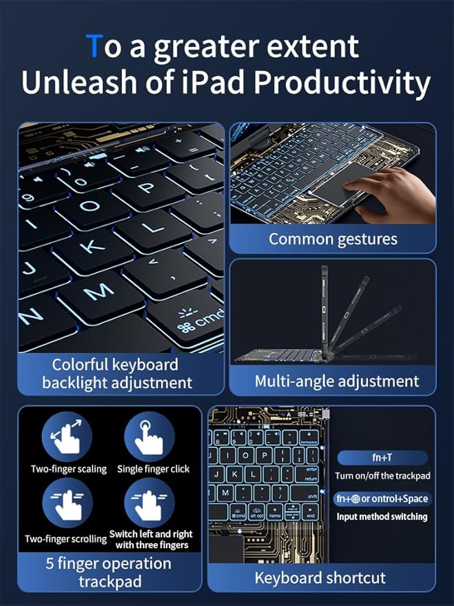 Transparent Case with Wireless Keyboard for iPad Air 11 Inch (M3/M2,2025/2024), 7 Colors Backlight, Multi-Touch Trackpad, 360° Rotating Stand Case for 10.9" iPad Air 5th/4th, 11" iPad Pro 4/3/2/1