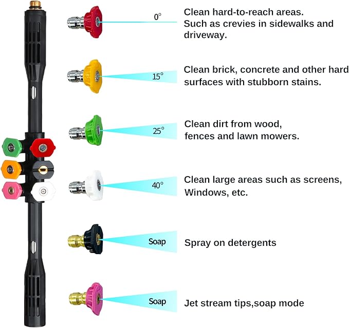 Pressure Washer Gutter Cleaning Tools, Upgrade Power Washer Extension Wand with 6 Nozzle Tips, Replacement Power washer Lance with 1/4" Quick Connect 90Â°, 120Â° curved rod, 4000 PSI