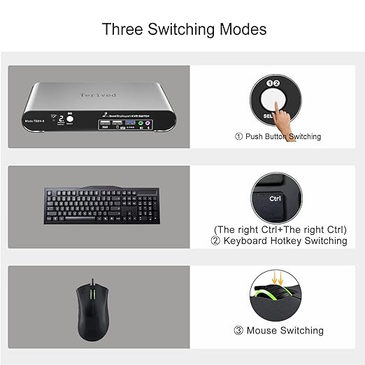 Terived 2 Port DP USB 3.0 Automatic KVM Switch Quad Monitor Two Computers Four DisplayPort Monitors, 8K@30Hz 4K@144Hz, Aluminum hotkey Audio Microphone, Digital Display, HDR10 with Cables