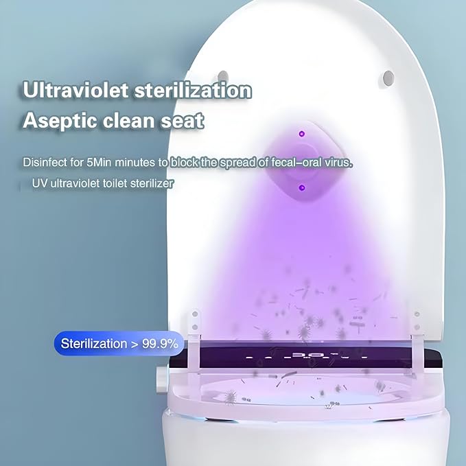 Toilet Lid Clean Lights,Toilet U V Lights for Toilet Seat,Toilet Night Light, Toilet Bowl Light, Motion Sensor Activated LED Night Light (2pack)