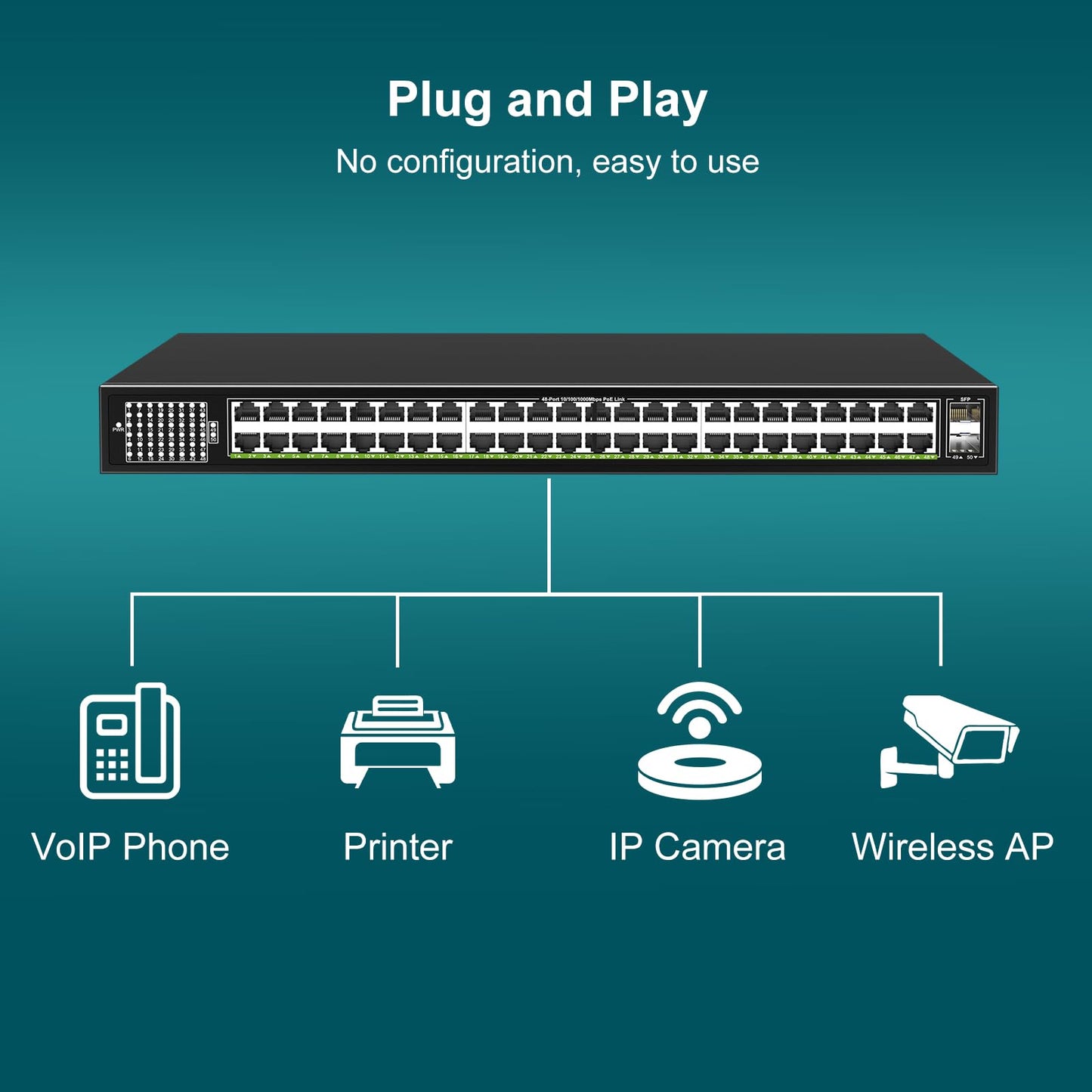 48-Port Gigabit PoE Switch Unmanaged with 2X 1000Mbps Uplink SFP Port, VIMIN 50-Port PoE Ethernet Switch Support IEEE802.3af/at, 400W Power, 100Gbps Switch Capacity，Plug and Play, Rack-Mount