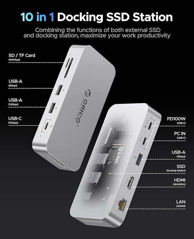 ORICO 1 TB External SSD Docking Station, SSD Expansion + Hub Extension, Up to1000MB/s, 10-in-1 USB C HUB with Internal SSD, Support 4K@60Hz HDMI Display, 100W PD, Ethernet, SD/TF, Mac mini - SJ10