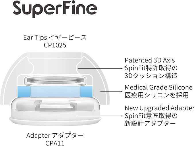 SpinFit SuperFine for AirPods Pro Gen 1 & 2 - SS - Medical Grade Silicone Patented Replacement Ear Tips and Adapters for Supreme Comfort (one Pair)(Ear Tips Installed)