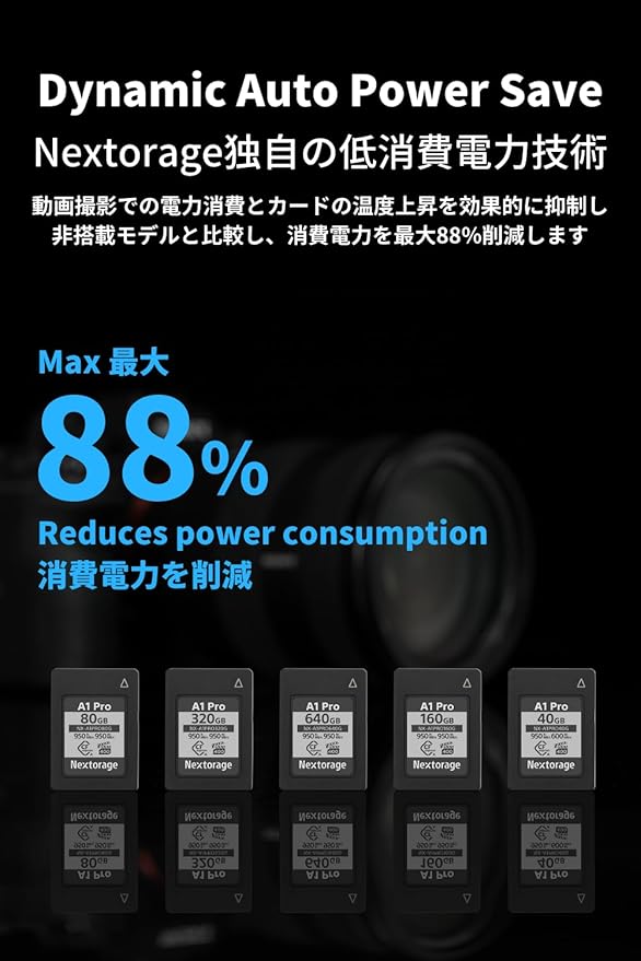 Nextorage Japan CFexpress Type A Card NX-A1PRO 640GB VPG 400 Ultra Fast Read 950MB/s Write 950MB/s