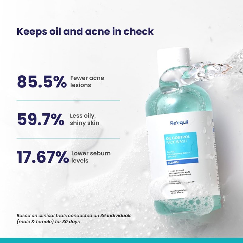 Re'equil Oil Control Face Wash | Soap & Sulphate Free Face Wash with Zinc PCA | Controls Excessive Oil Production | For Oily Acne Prone Skin | 200 ml