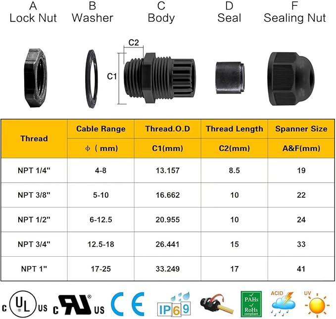 XHF 25 Pcs 3/8" IP68 Strain Relief Nylon Cord Grip NPT Cable Glands Adjustable UL Listed and RoHS Compliant (Black)