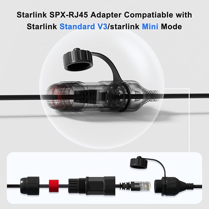Klutchtech for Starlink Ethernet Adapter Gen 3/Mini, for Starlink Cable SPX to RJ45 Adapter for Standard V3/Mini Dish and Router Black (1PCS)