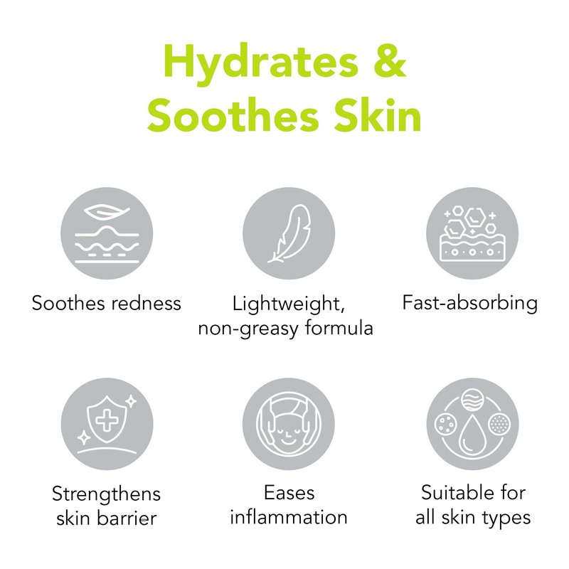 humane Oil-Free Daily Lightweight Face Moisturizer for Acne-Prone Skin - 4 Fl Oz - Gentle for All Skin Types - With Soothing Antioxidants Like Aloe Vera, Hyaluronic Acid, Cucumber and Grapeseed