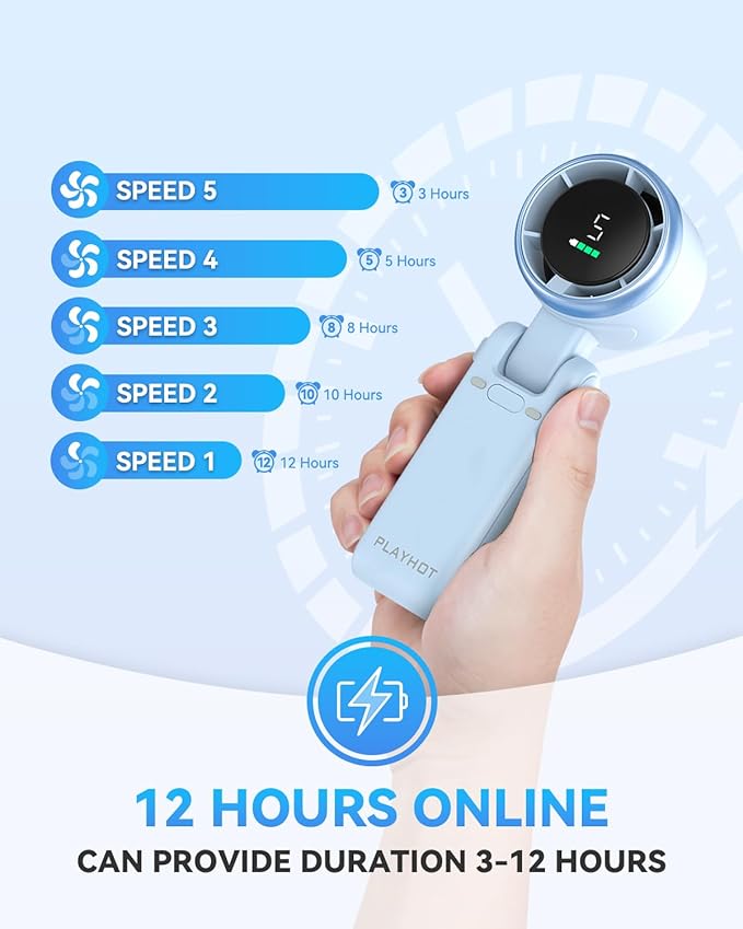 PlayHot Portable Handheld Turbo Fan, 5-Speed Personal Fan, USB-C Rechargeable Fan Up to 12 Hours, 3 IN 1 Hand Fan with Air Turbo Tech Cooling, Travel Fan for Cruise, Beach, Gifts for Women (Blue)