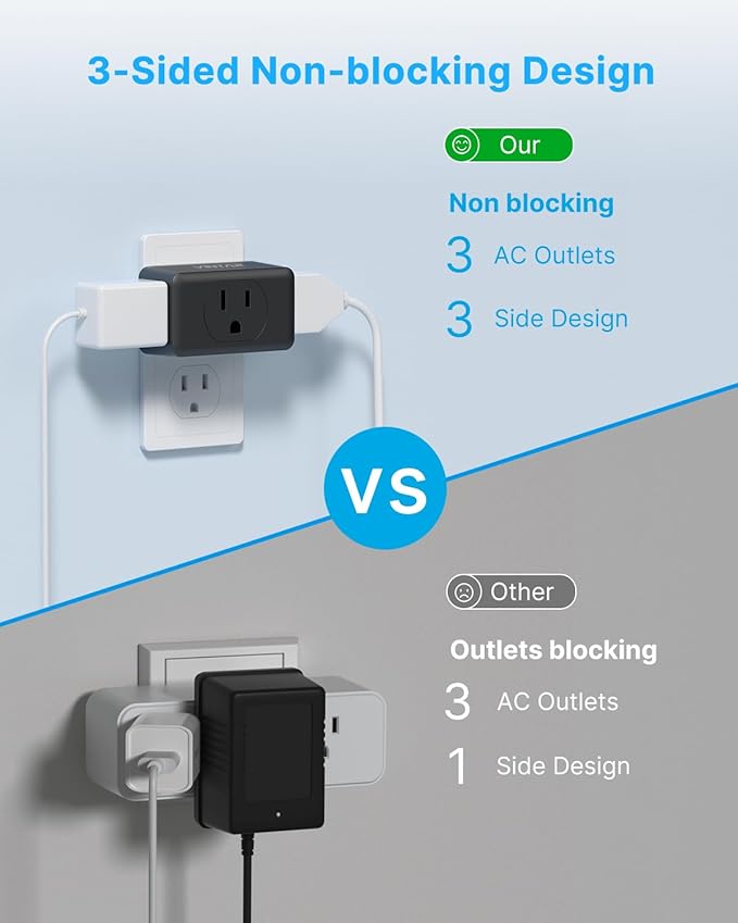 Multi Plug Wall Outlet Extender 3 Pack, VINTAR Electrical Multiple Outlet Splitter, 3 Way Plug Adapter, Small Wall Expander for Home Office Dorm Cruise Ship Travel Essentials