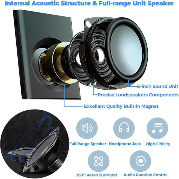 ROSON Computer Speaker, Compact Size Speaker with Headphone Jack, Volume Control, Stereo 2.0 USB Powered 3.5mm Aux Multimedia Speakers for Laptop/Desktop/Tablets/Phone